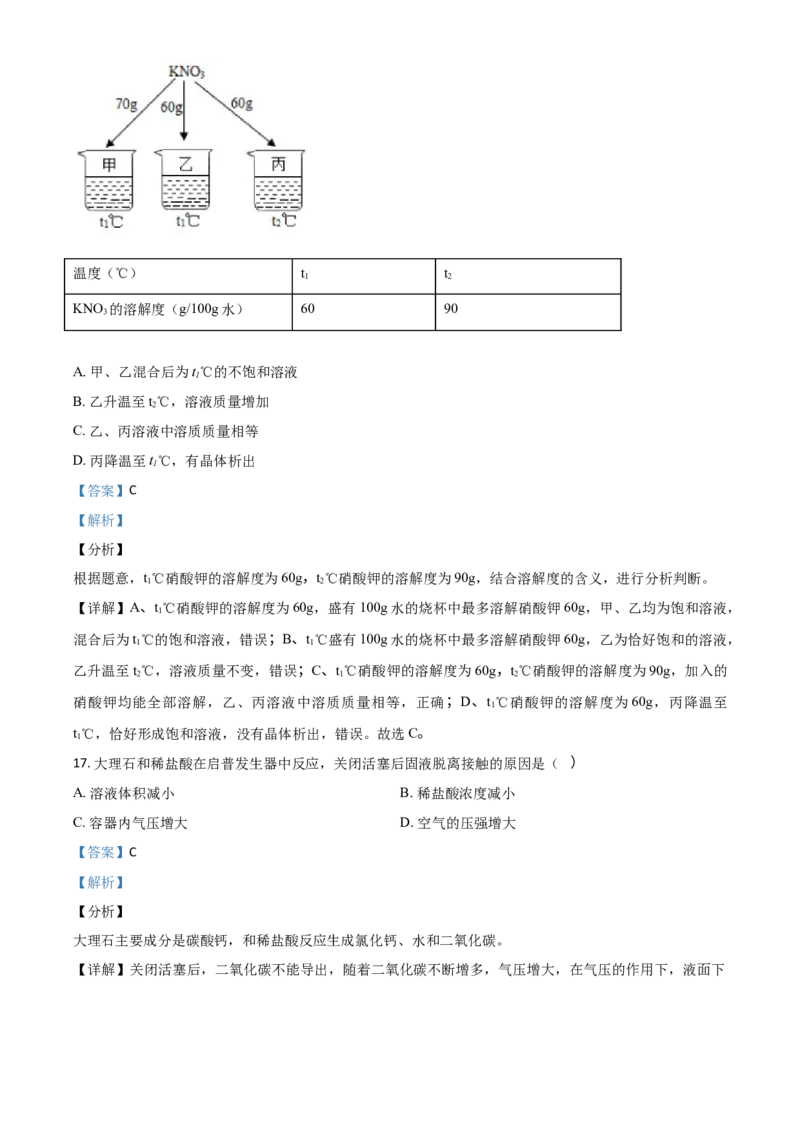 2018上海化学试卷+答案+解析(word整理版)_2026版初中金考卷&bull;45套中考试卷汇编系列合集_全国版中考真题(1)_各省市《历年中考真题》2013-2024(10)_历年中考真题（版本一，按科目划分）