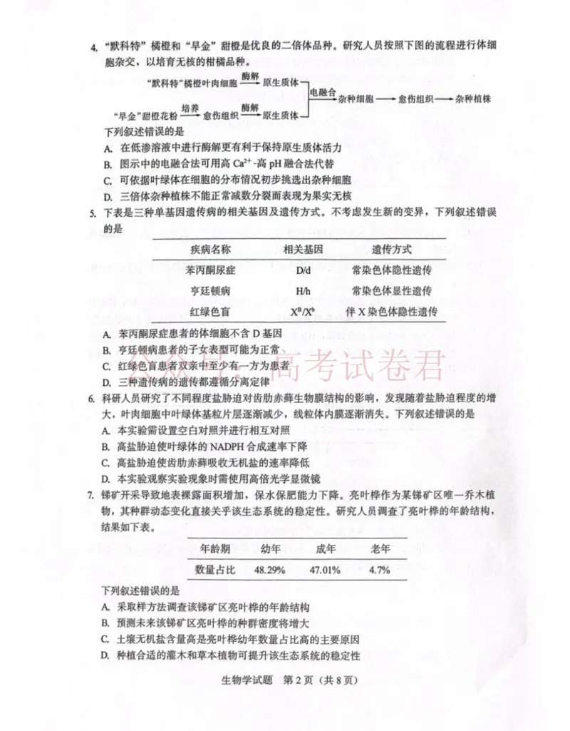 《厦门市2026届高中毕业班模拟测试生物_副本_2026届福建厦门市高三第二次质量检测全科_06生物_福建厦门市高三第二次质量检测》第2页预览