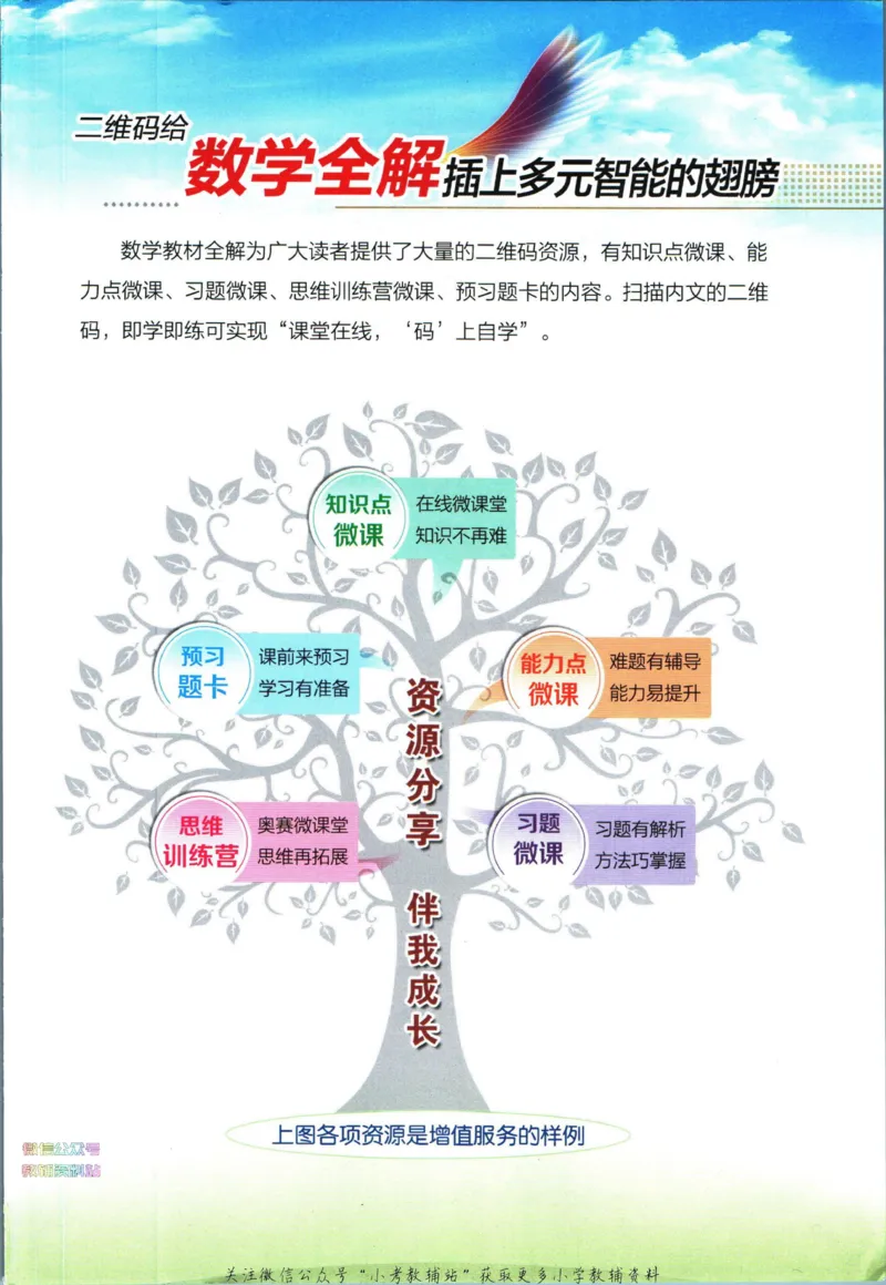 《小学教材全解四年级下册数学北师版_薛金星小学教材全解(1)_4.四年级》第3页预览