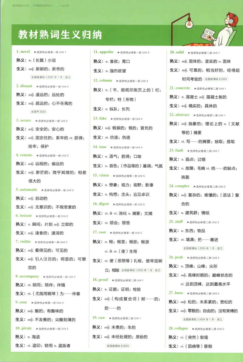 《狂K重点_2026版高中必刷题_英语_2026版高中必刷题英语《人教》_2026版高中必刷题英语选修一二合订人教版》第2页预览