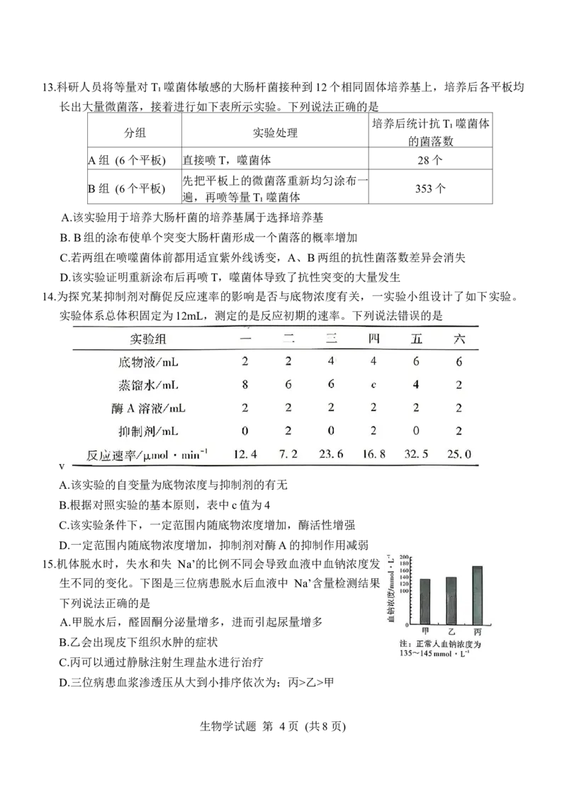 《广西桂林等八市2026届高中毕业班3月适应性测试（二模）生物试题（含答案）_副本_2026届广西省八地市联考高三3月适应性测试_06生物_广西省八地市联考高三3月适应性测试》第4页预览