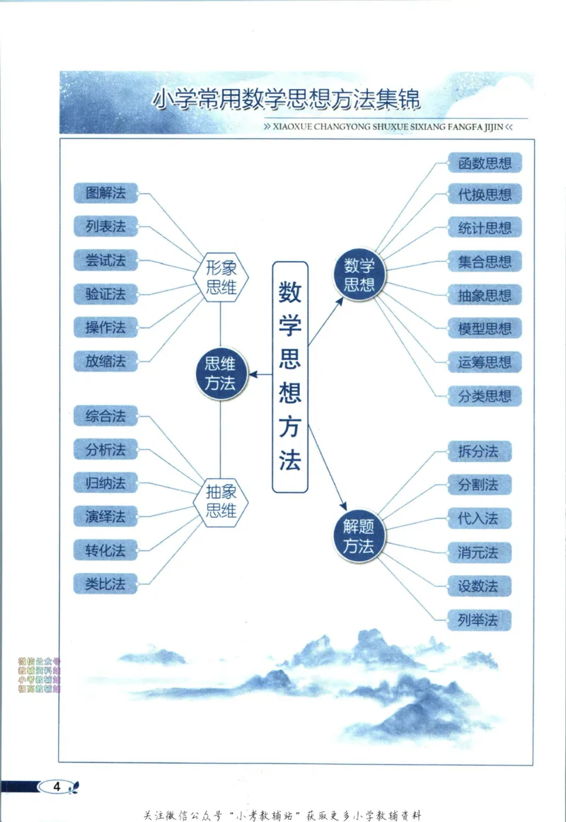 《小学教材全解四年级下册数学西师版_薛金星小学教材全解(1)_4.四年级》第10页预览