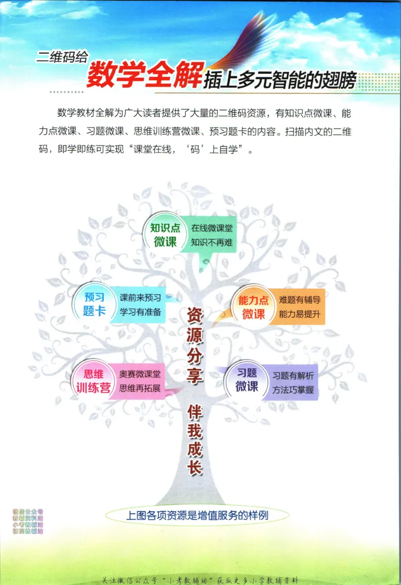 《小学教材全解四年级下册数学西师版_薛金星小学教材全解(1)_4.四年级》第3页预览