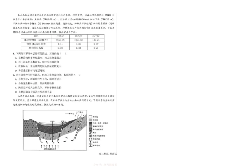 《哈尔滨市第一中学、第六中学2026年2月高三零模模拟考试地理_2026届黑龙江省哈尔滨一中六中高三2月零模考试》第3页预览