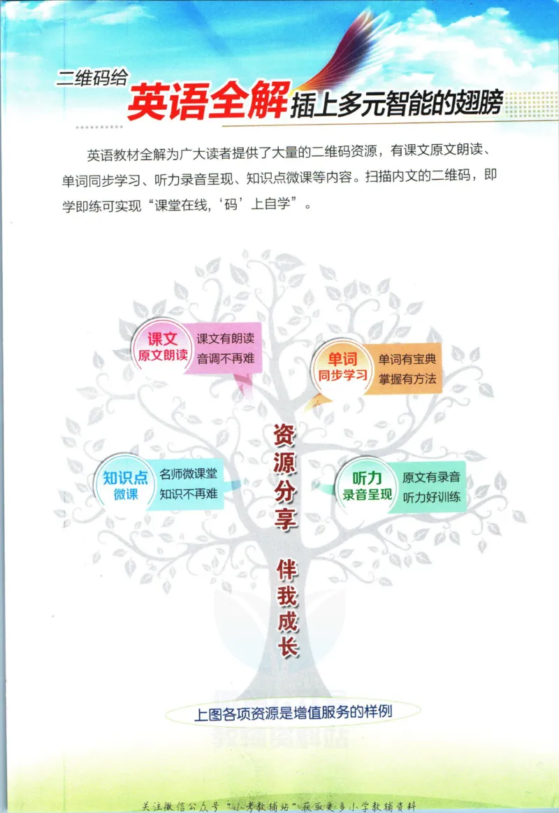 《小学教材全解六年级上册英语沪教牛津版_薛金星小学教材全解(1)_6.六年级》第3页预览