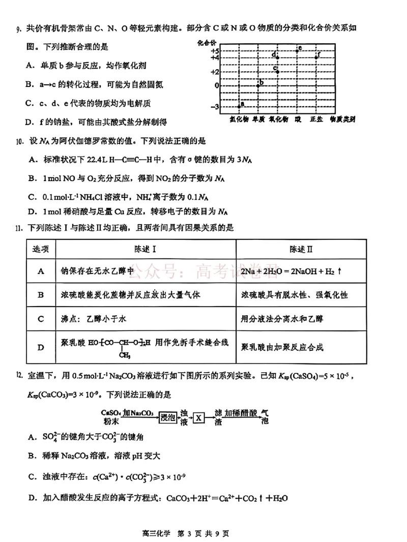 《东莞市2026年高三年级模拟考试化学_副本_2026届广东省东莞市高三3月模拟考试（东莞一模）_05化学_广东省东莞市高三3月模拟考试（东莞一模）》第3页预览