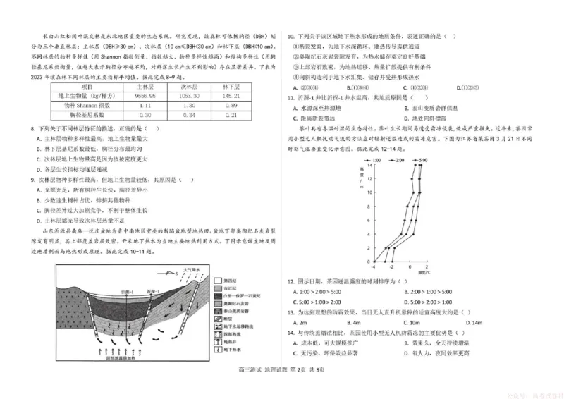 《哈尔滨市第一中学、第六中学2026年2月高三零模模拟考试地理_2026届黑龙江省哈尔滨市第一中学、第六中学2026年2月高三零模模拟考试(1)》第2页预览