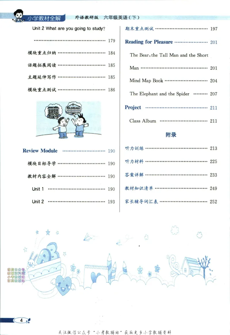《小学教材全解六年级下册英语外研版_薛金星小学教材全解(1)_6.六年级》第10页预览