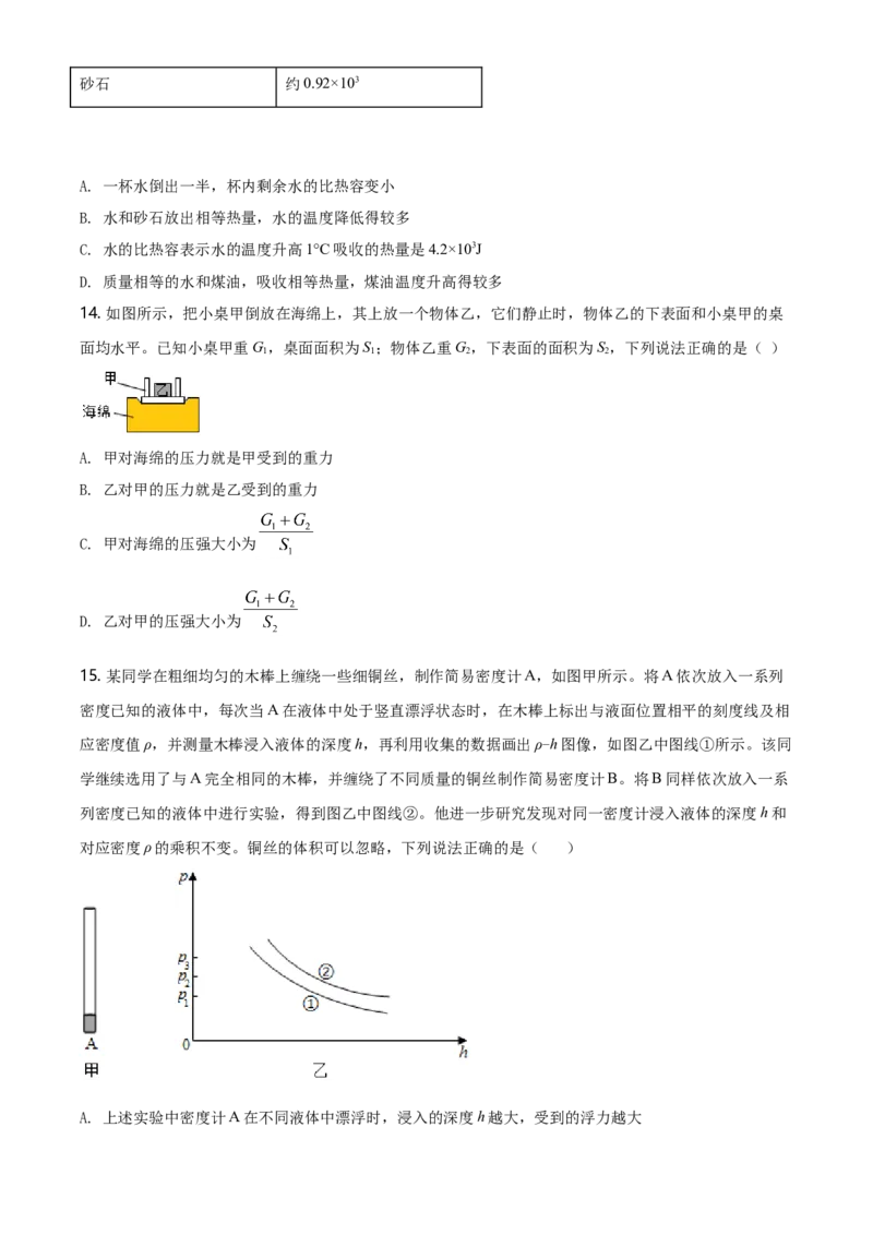 《2020年北京市中考物理真题（空白卷）_4.北京中考物理（2008-2026）》第5页预览