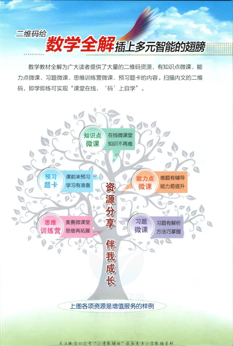 《小学教材全解四年级上册数学北师版_薛金星小学教材全解(1)_4.四年级》第3页预览