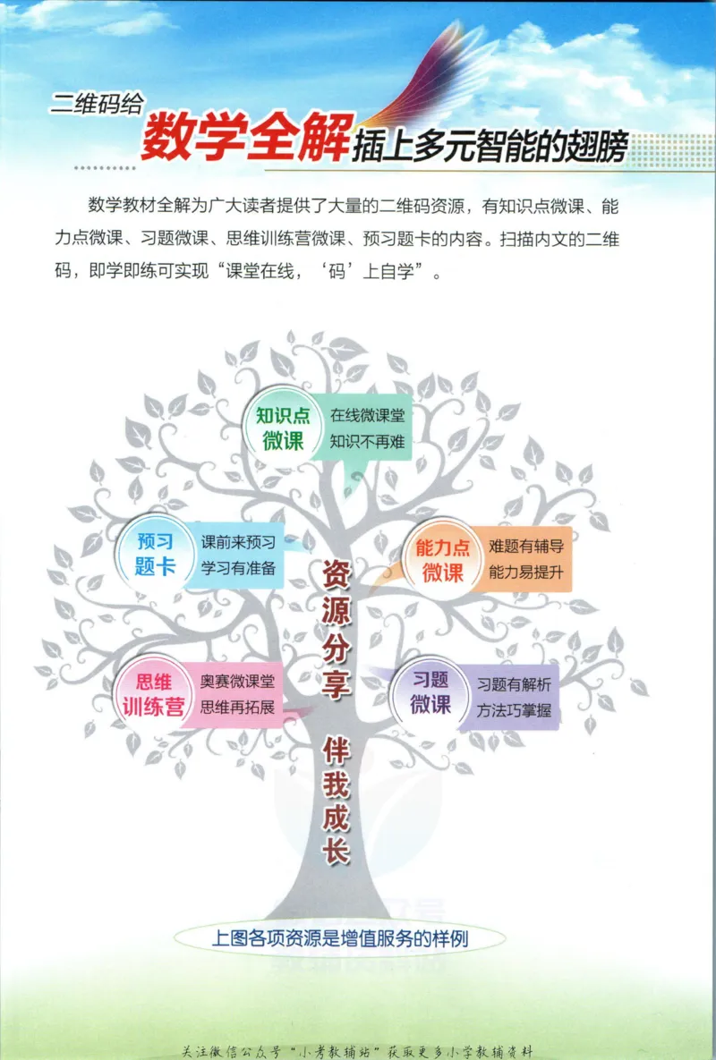 《小学教材全解四年级上册数学苏教版_薛金星小学教材全解(1)_4.四年级》第3页预览