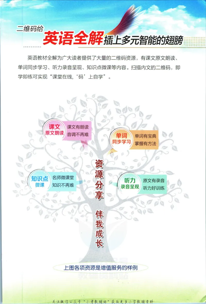《小学教材全解四年级上册英语译林牛津版_薛金星小学教材全解(1)_4.四年级》第3页预览