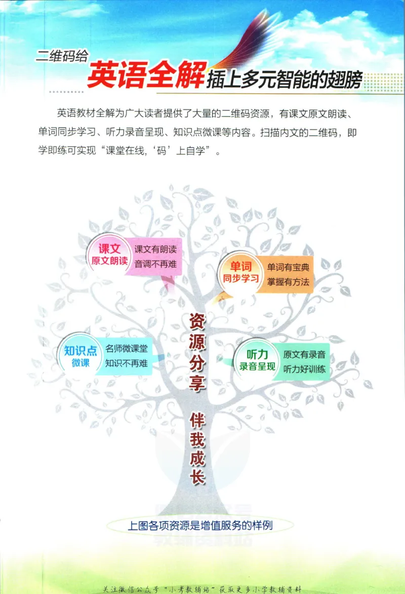 《小学教材全解六年级上册英语译林牛津版_薛金星小学教材全解(1)_6.六年级》第3页预览