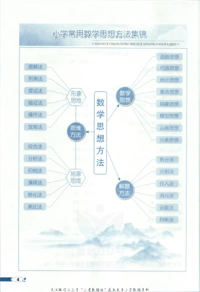《小学教材全解四年级上册数学西师版_薛金星小学教材全解(1)_4.四年级》第10页预览