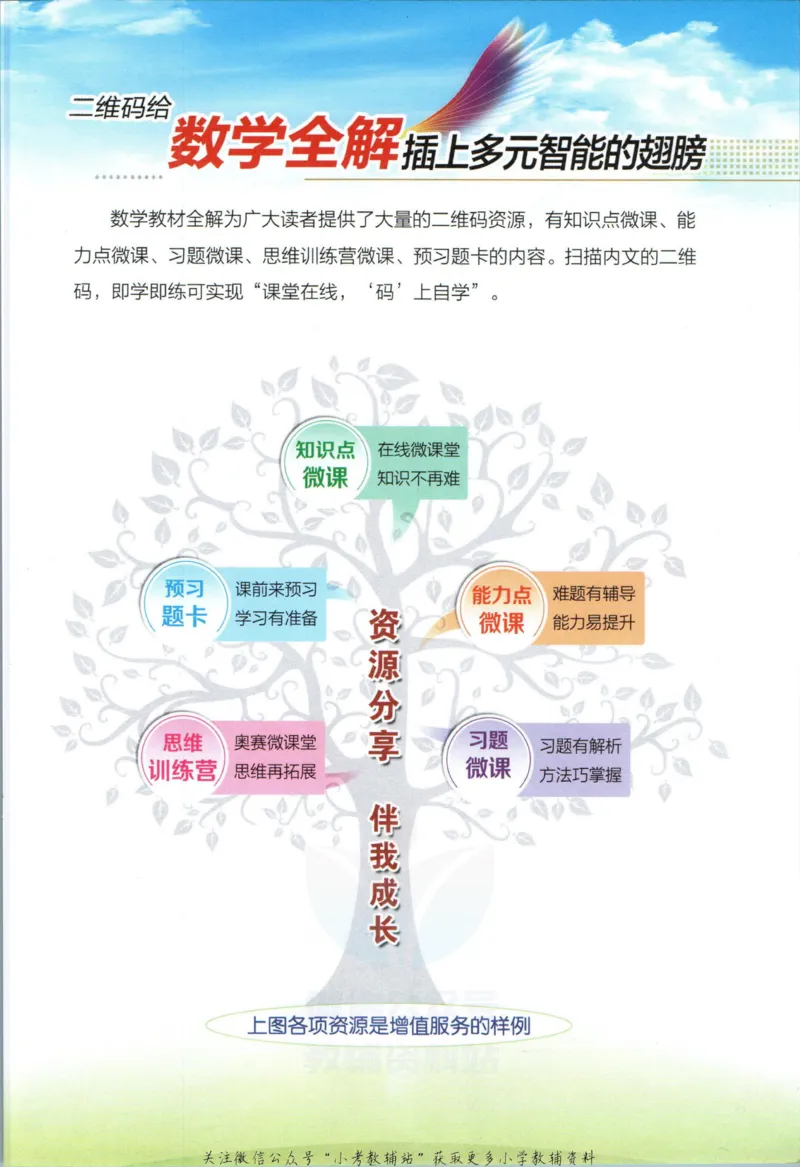 《小学教材全解四年级上册数学西师版_薛金星小学教材全解(1)_4.四年级》第3页预览