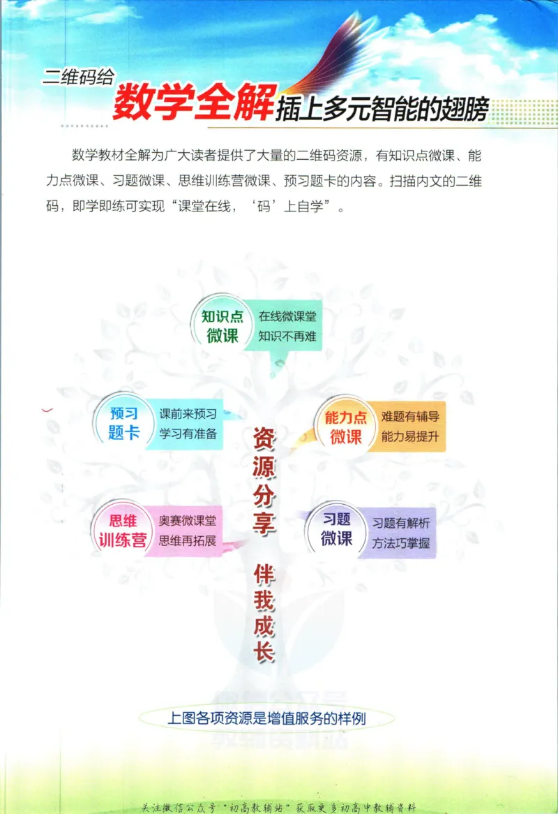 《小学教材全解四年级上册数学青岛五四制_薛金星小学教材全解(1)_4.四年级》第3页预览
