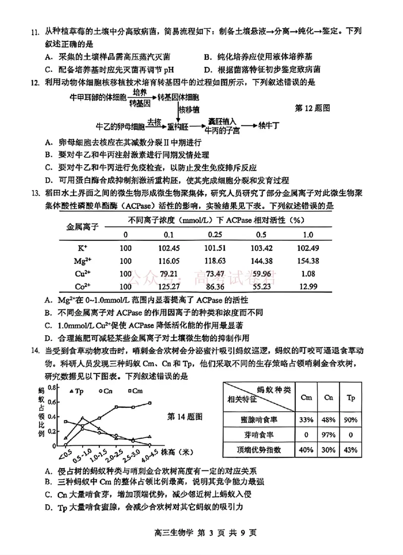 《东莞市2026年高三年级模拟考试生物_副本_2026届广东省东莞市高三3月模拟考试（东莞一模）_06生物_广东省东莞市高三3月模拟考试（东莞一模）》第3页预览