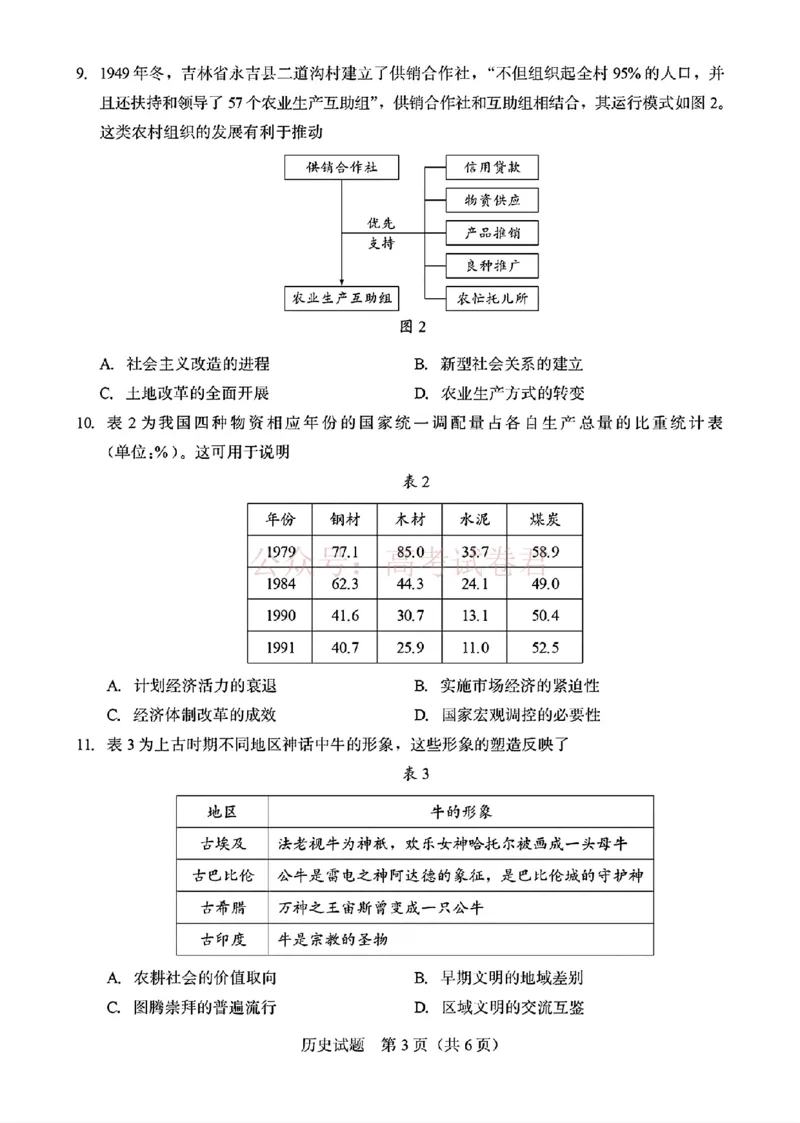《厦门市2026届高中毕业班模拟测试历史_副本_2026届福建厦门市高三第二次质量检测全科_08历史_福建厦门市高三第二次质量检测》第3页预览