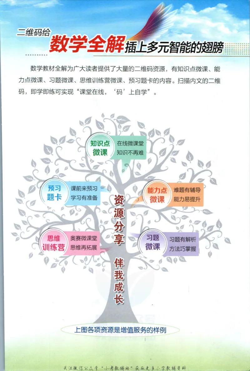 《小学教材全解四年级上册数学人教版_薛金星小学教材全解(1)_4.四年级》第3页预览