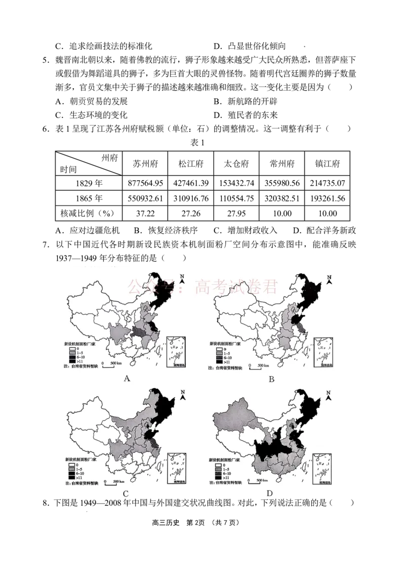 《文昌中学2025一2026学年度第二学期高三第一次月考试题历史_2026届海南省文昌中学高三下学期第一次月考_08历史2026届海南省文昌中学高三下学期第一次月考》第2页预览