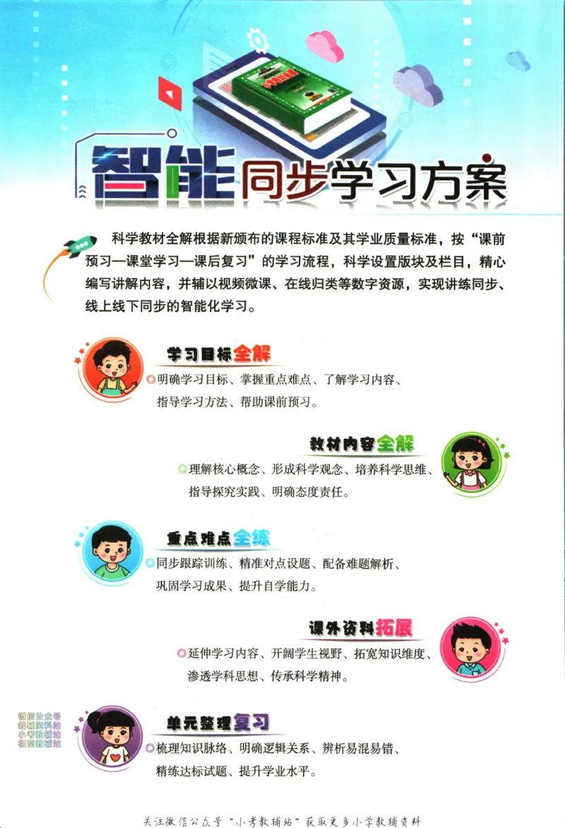 《小学教材全解六年级下册科学教科版_薛金星小学教材全解(1)_6.六年级》第4页预览