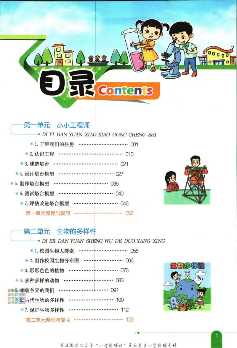 《小学教材全解六年级下册科学教科版_薛金星小学教材全解(1)_6.六年级》第7页预览