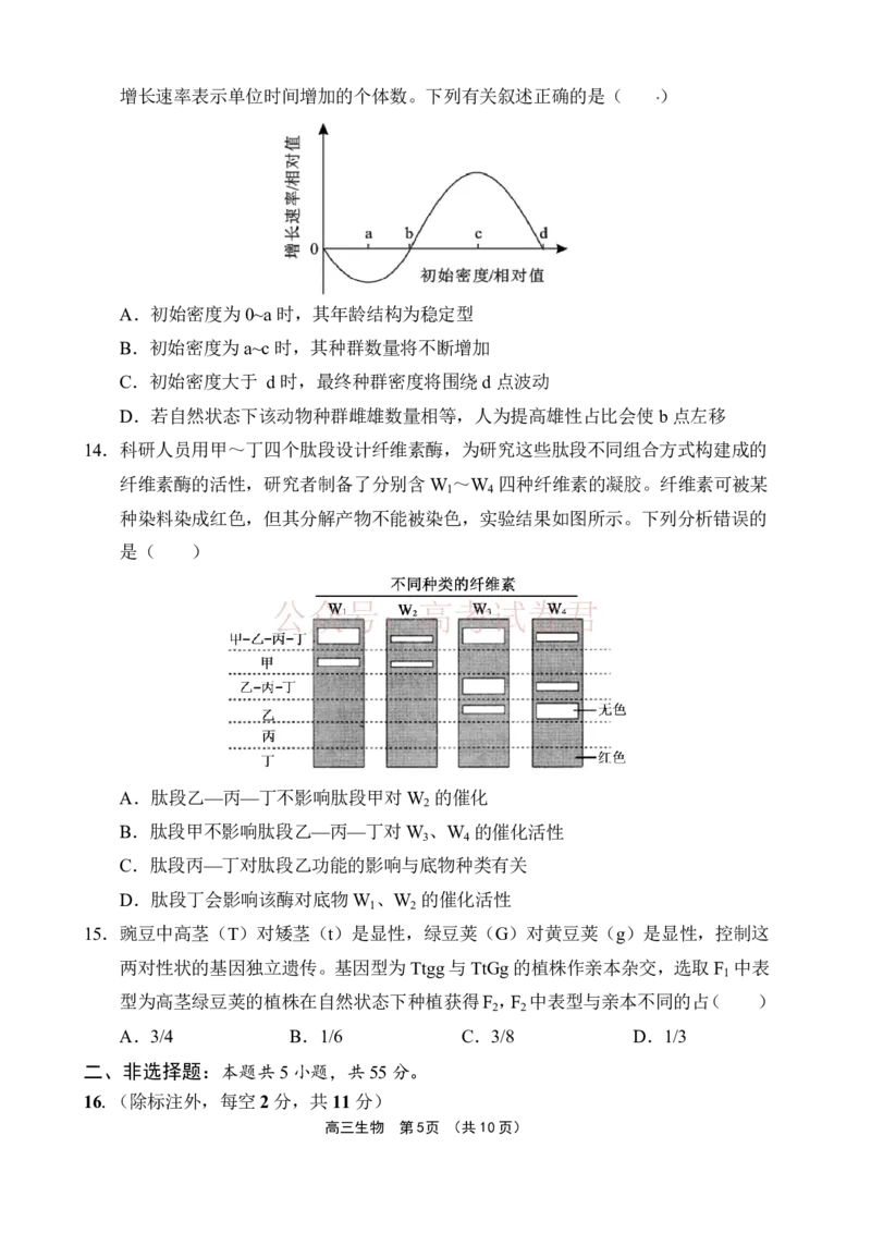 《文昌中学2025一2026学年度第二学期高三第一次月考试题生物_2026届海南省文昌中学高三下学期第一次月考_06生物2026届海南省文昌中学高三下学期第一次月考》第5页预览