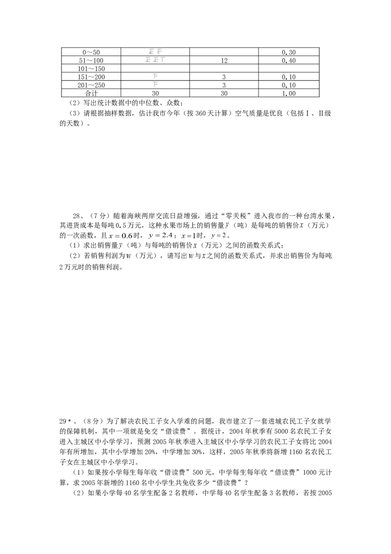 《2005年重庆市中考数学真题及答案_重庆历年中考真题2008-2026_2.重庆中考数学2008-2026》第5页预览