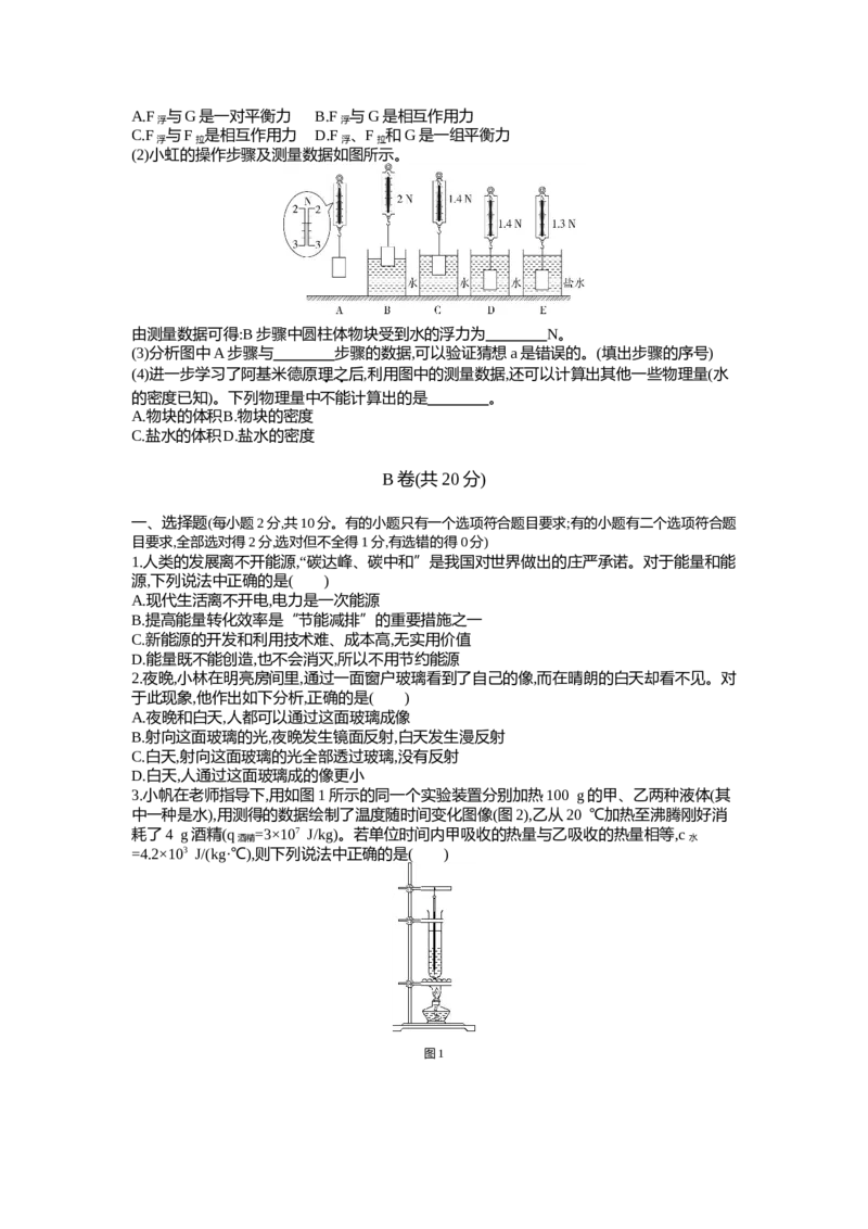《2021成都物理试卷+答案+解析(word整理版)_12.2026年4月全国各地高考模拟卷_2026版初中金考卷•45套中考试卷汇编系列合集_全国版中考真题(1)_各省市《历年中考真题》2013-2024(10)》第6页预览