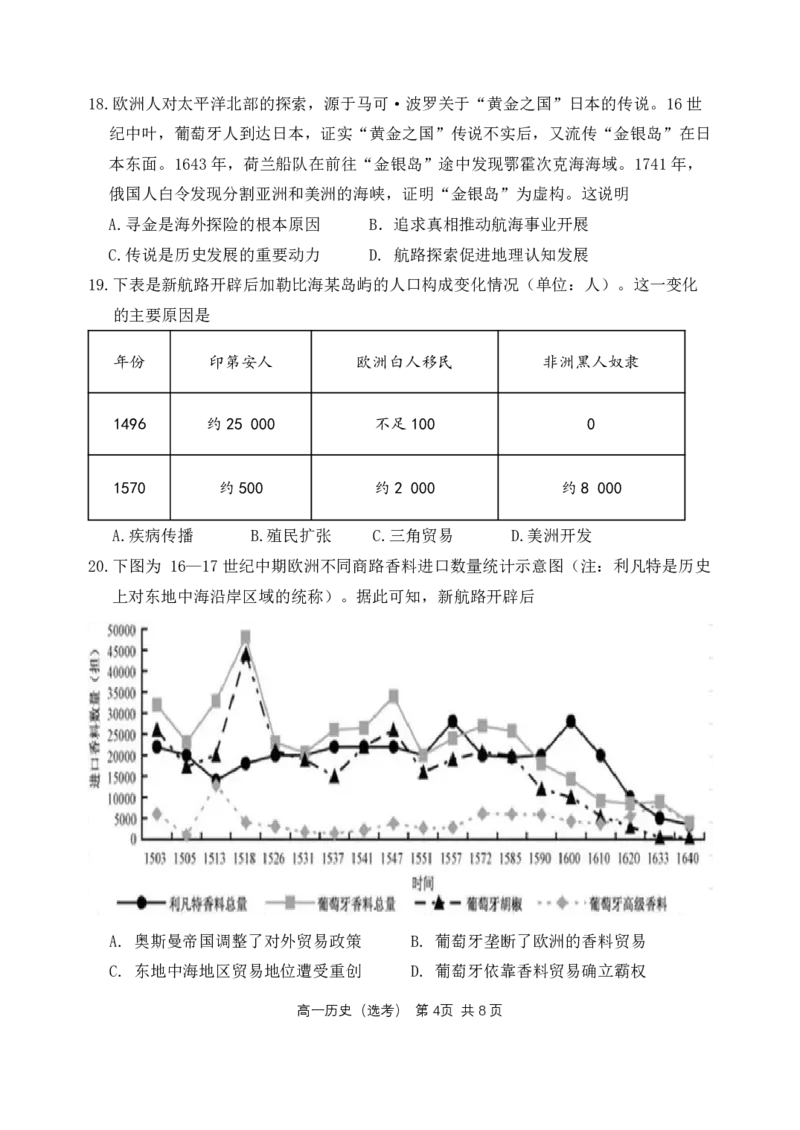 《2025-2026学年度下学期高一学年期中考试历史_2024-2027高一（7-7月题库）(1)_2026年05月高一试卷_260511黑龙江省哈尔滨市第三中学2025-2026学年度下学期高一学年期中考试（全科）》第4页预览