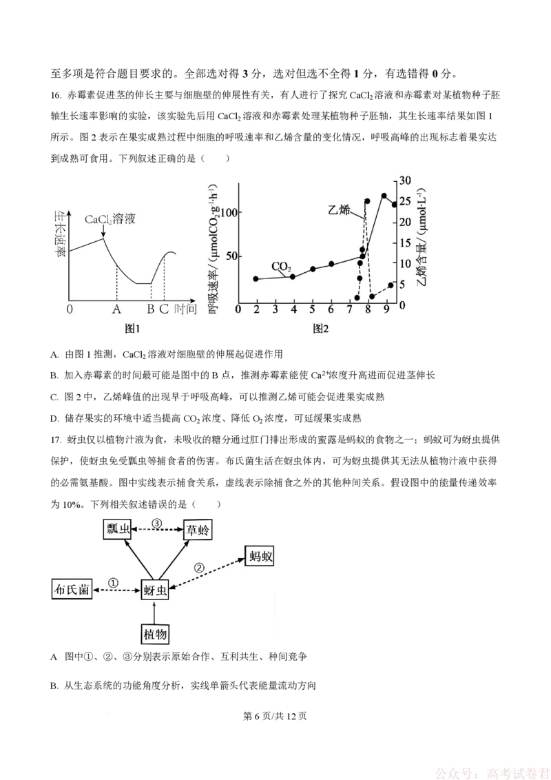 《精品解析：黑龙江省实验中学2026届下学期高三联合模拟考试生物试题（原卷版）_2026届黑龙江省实验中学高三3月联合模拟考试_黑龙江省实验中学2026届高三学年3月联合模拟考试生物》第6页预览