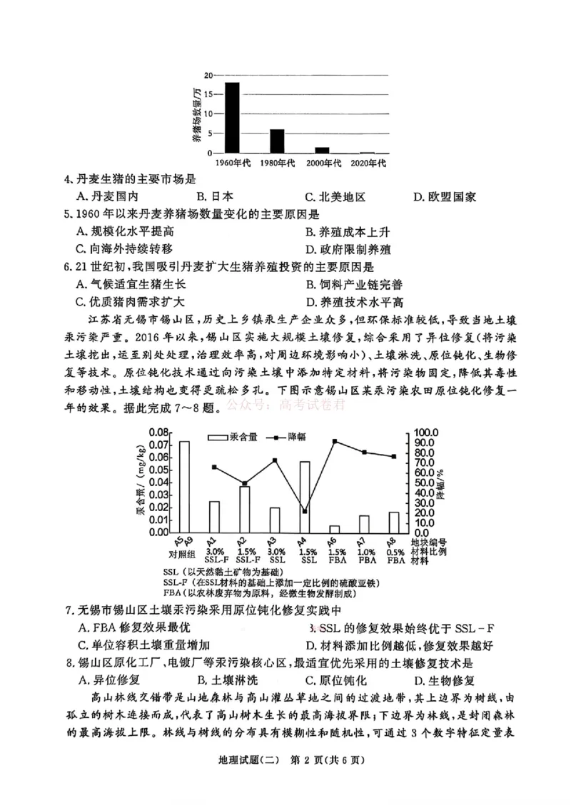 《河南青桐鸣2026届高三下学期学情调研（二）地理试卷_2026届河南省青桐鸣大联考高三下学期学情调研（二）_09地理2026届河南省青桐鸣大联考高三下学期学情调研（二）》第2页预览
