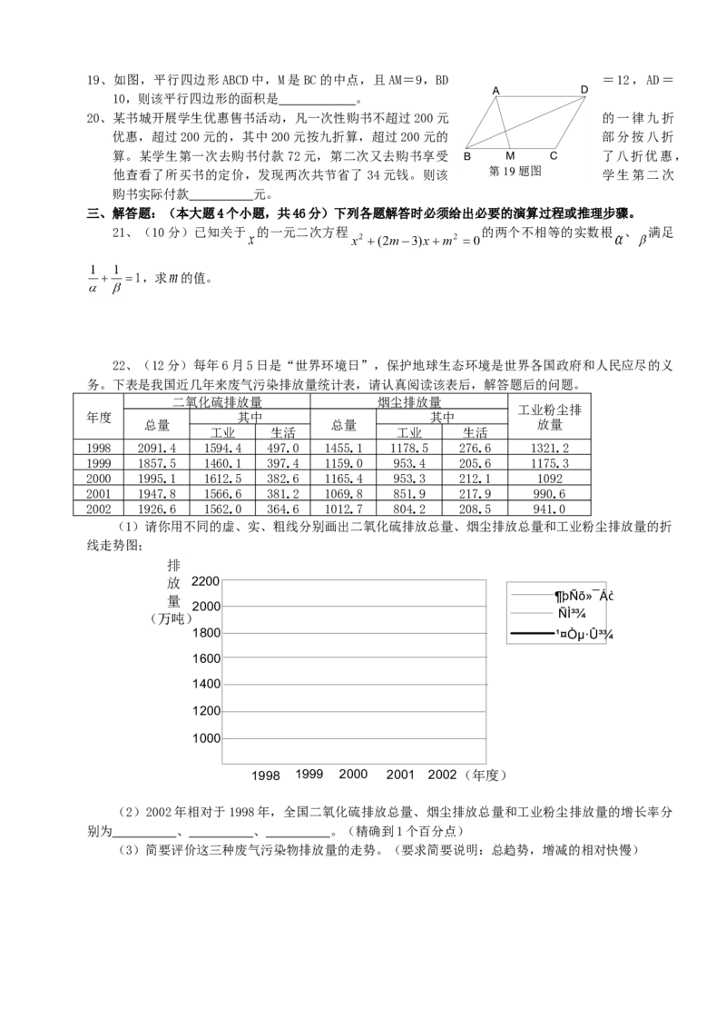 《2004年重庆市中考数学真题及答案_重庆历年中考真题2008-2026_2.重庆中考数学2008-2026》第3页预览