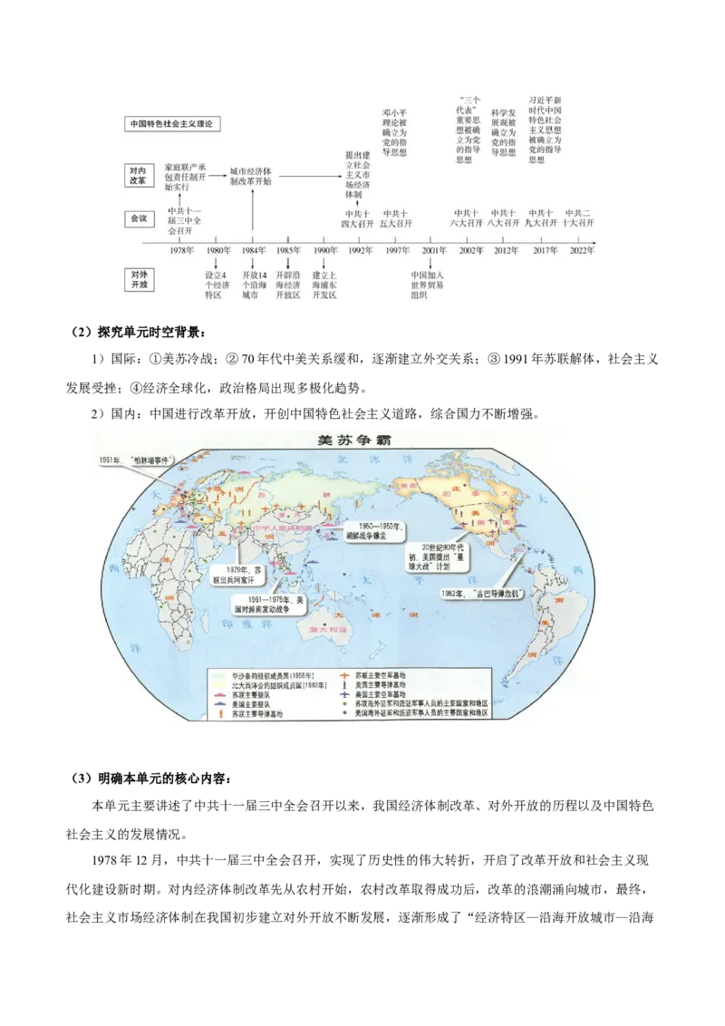 《第三单元中国特色社会主义道路（大单元教学设计）-（统编版）_新八下历史_19、赠送其它资料_旧版(1)_大单元教学课件+教学设计-U40_第三单元中国特色社会主义道路（7-11）》第4页预览