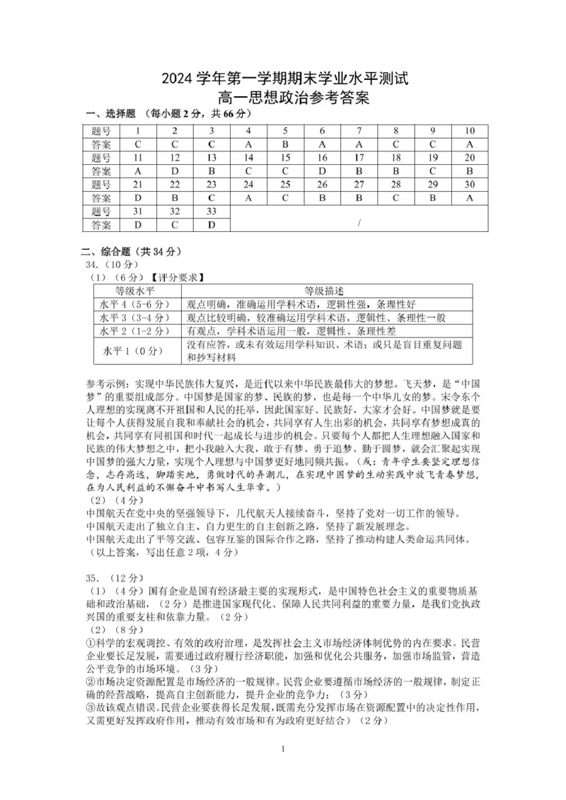 《1-16-17：00高一政治答案_2024-2027高一（7-7月题库）_2025年02月试卷_0226浙江省杭州市2024-2025学年高一上学期1月期末考试_浙江省杭州市2024-2025学年高一上学期1月期末考试政治PDF版含答案》第1页预览