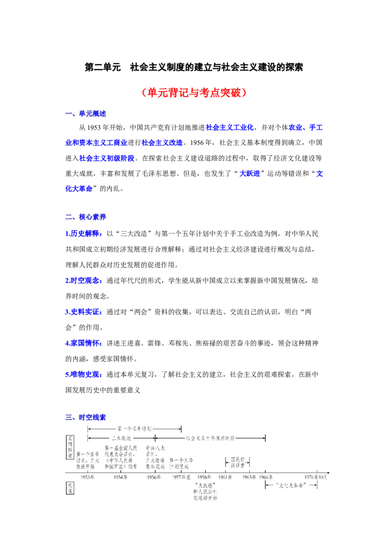 《第二单元社会主义制度的建立与社会主义建设的探索（单元背记与考点突破）-（统编版）_新八下历史_19、赠送其它资料_旧版(1)_大单元教学课件+教学设计-U40》第1页预览