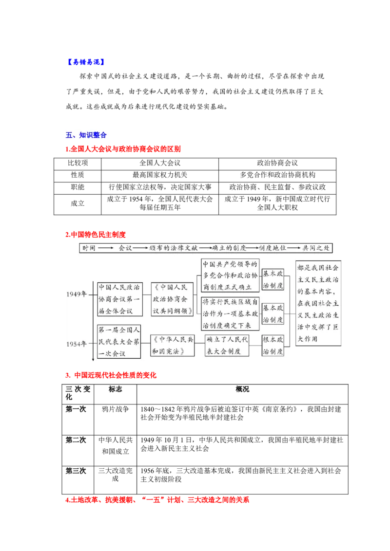 《第二单元社会主义制度的建立与社会主义建设的探索（单元背记与考点突破）-（统编版）_新八下历史_19、赠送其它资料_旧版(1)_大单元教学课件+教学设计-U40》第10页预览