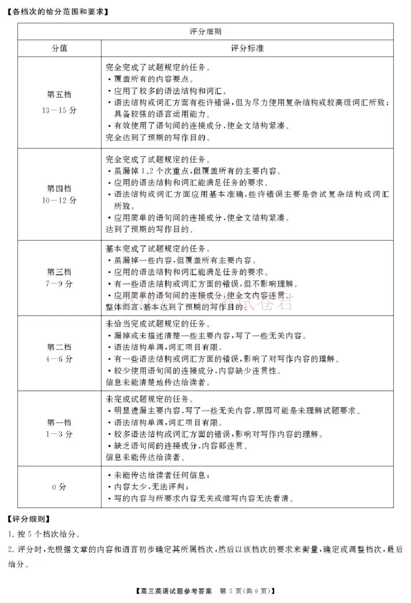 《湖南天壹名校联盟2026届高三3月联考英语试卷答案_2026届湖南省天壹名校联盟高三下学期3月质检_03英语_湖南省天壹名校联盟高三下学期3月质检》第5页预览