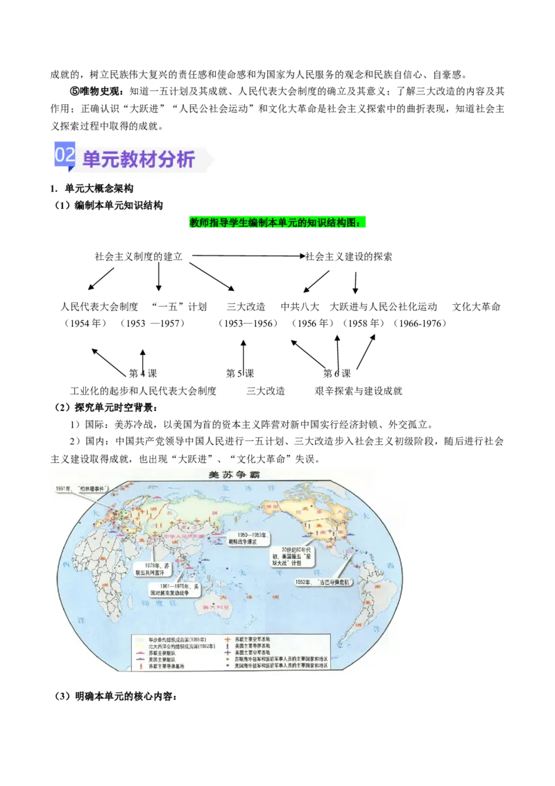《第二单元社会主义制度的建立与社会主义建设的探索（大单元教学设计）-（统编版）_新八下历史_19、赠送其它资料_旧版(1)_大单元教学课件+教学设计-U40》第3页预览