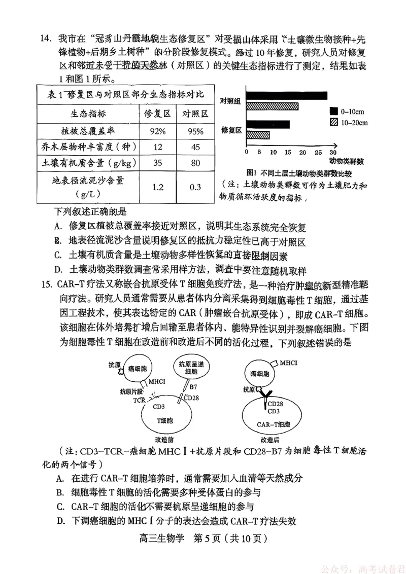 《福建省龙岩市2026年高中毕业班三月教学质量检测生物试题+答案_2026届福建省龙岩市高三三月教学质量检测》第5页预览