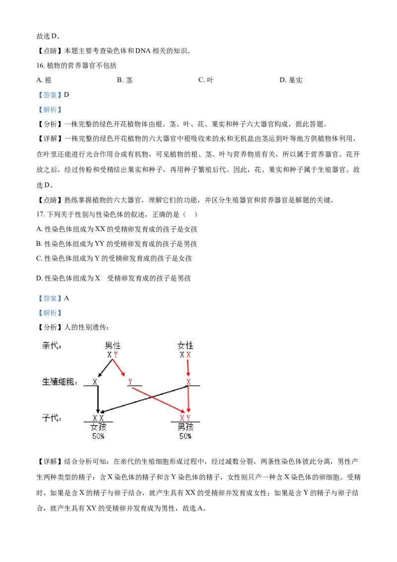 《2021年辽宁省阜新市中考生物试题（解析版）_12.2026年4月全国各地高考模拟卷_2026版初中金考卷•45套中考试卷汇编系列合集_全国版中考真题(1)_辽宁各地中考_辽宁生物（24）_阜新生物15-22》第7页预览