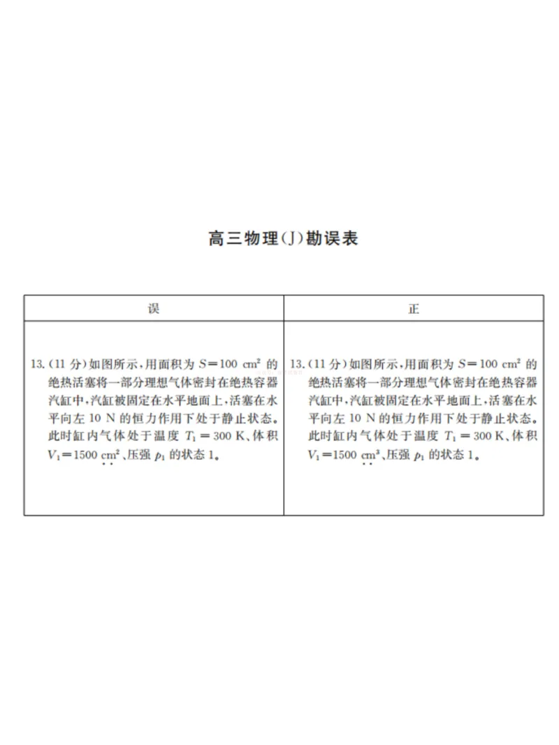 《物理勘误表_2026届湖南省九校联盟高三第二次联考（暨怀化市一模）_04物理2026届湖南省九校联盟高三第二次联考（暨怀化市一模）》第1页预览