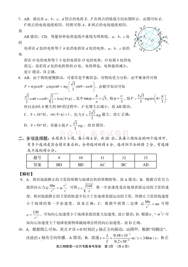 《文昌中学2025一2026学年度第二学期高三第一次月考试题物理答案_2026届海南省文昌中学高三下学期第一次月考_04物理2026届海南省文昌中学高三下学期第一次月考》第2页预览