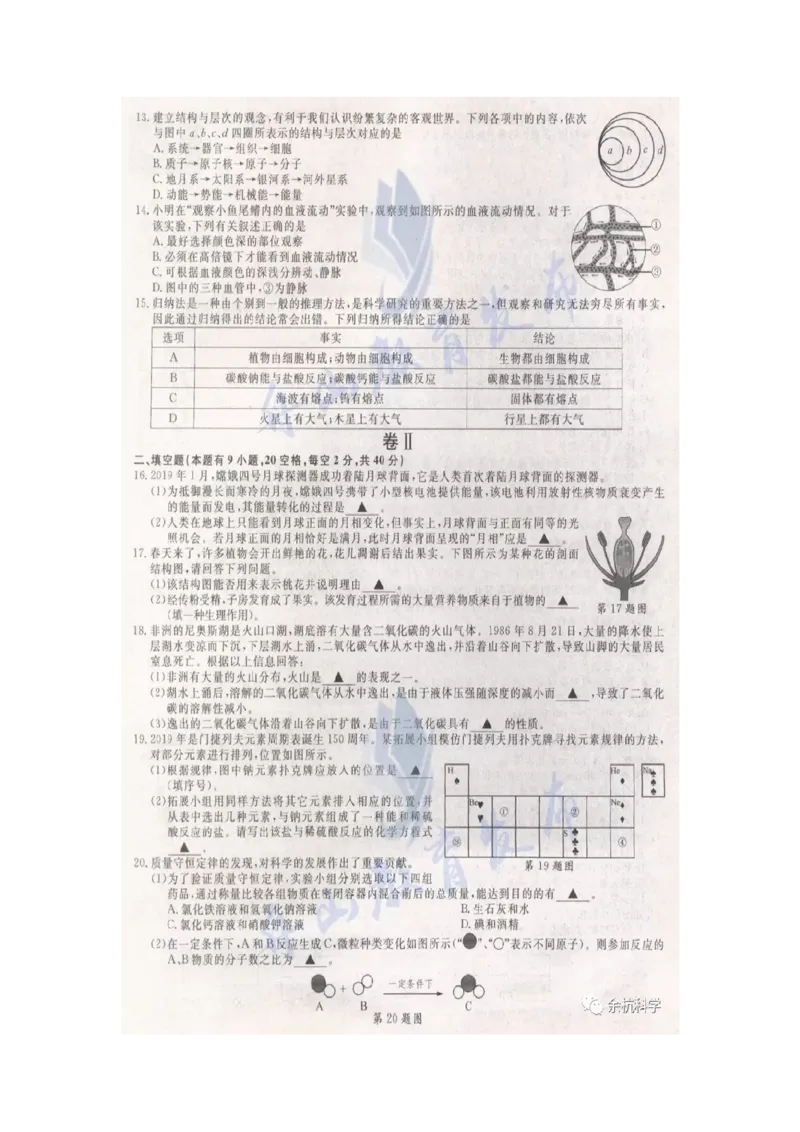 《2019年浙江舟山物理试卷+答案(图片word版)_12.2026年4月全国各地高考模拟卷_2026版初中金考卷•45套中考试卷汇编系列合集_全国版中考真题(1)_各省市《历年中考真题》2013-2024(10)》第2页预览