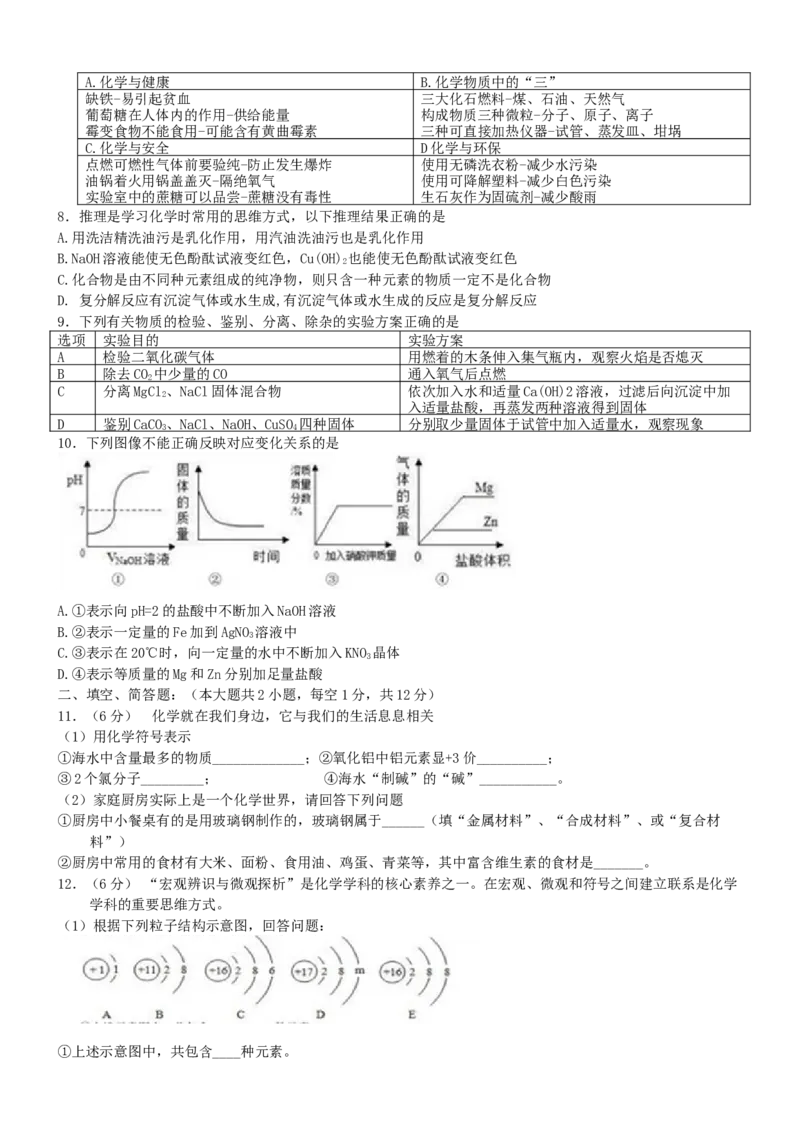 《2019年江苏宿迁化学试卷+答案(word整理版)_12.2026年4月全国各地高考模拟卷_2026版初中金考卷•45套中考试卷汇编系列合集_全国版中考真题(1)_各省市《历年中考真题》2013-2024(10)》第2页预览