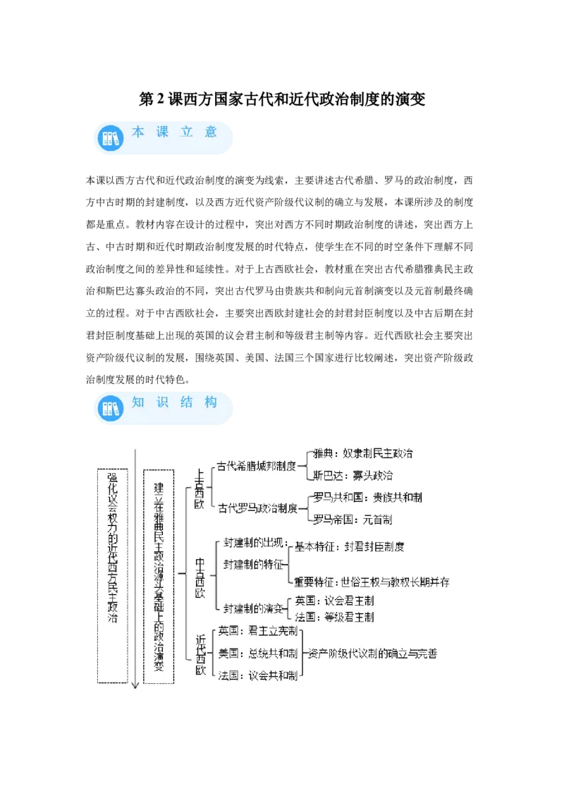 《02选必一第2课西方国家古代和近代政治制度的演变_新版高中_高中历史新版_高中历史选择性必修1（统编版）_学案专项-P118》第1页预览
