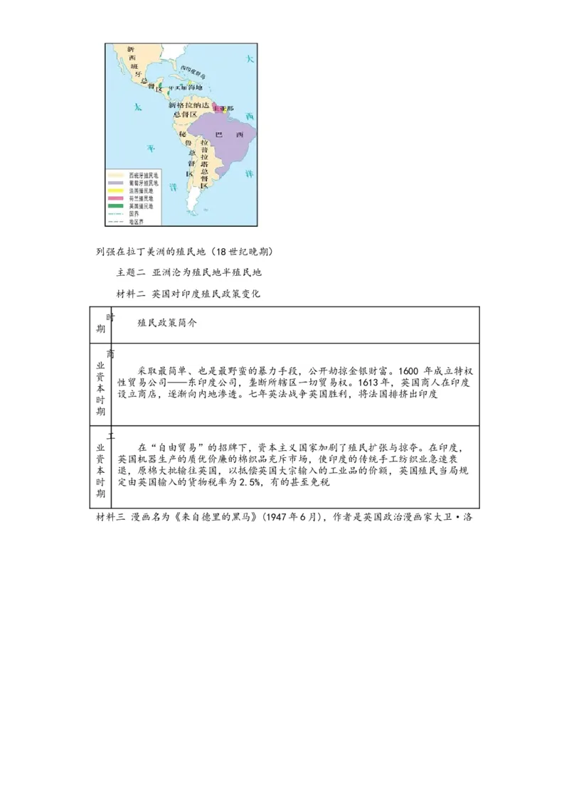 《12纲要下册第12课资本主义世界殖民体系的形成_新版高中_高中历史新版_高中历史纲要下（统编版）_学案专项-P118》第4页预览