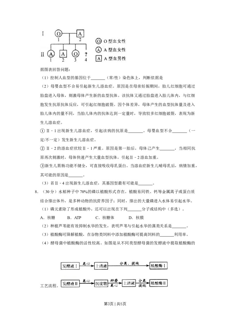 《2009年高考生物试卷（天津）（空白卷）_历年真题_2008-2025·（天津）生物高考真题》第3页预览