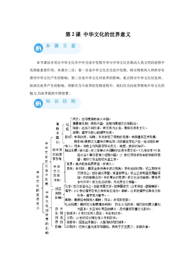 《02选必三第2课中华文化的世界意义_新版高中_高中历史新版_高中历史选择性必修3（统编版）_学案专项-P118》第1页预览