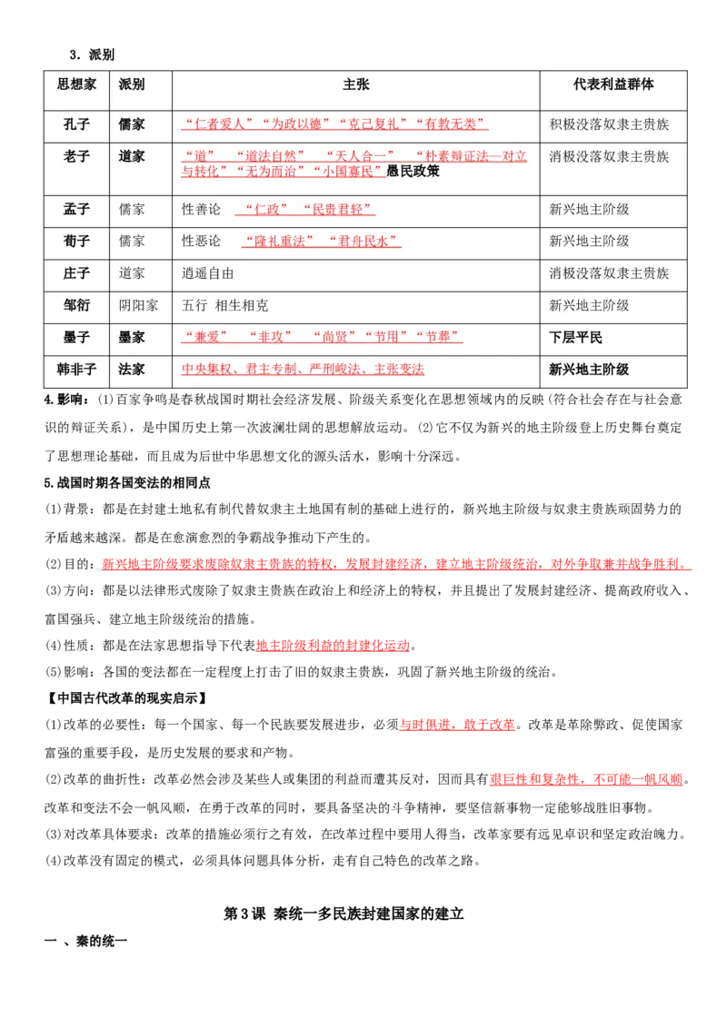 《01从中华文明起源到秦汉统一多民族封建国家的建立与巩固-（中外历史纲要上、下册）_新版高中_高中历史新版_高中历史纲要上（统编版）_核心考点必背清单-F26》第4页预览